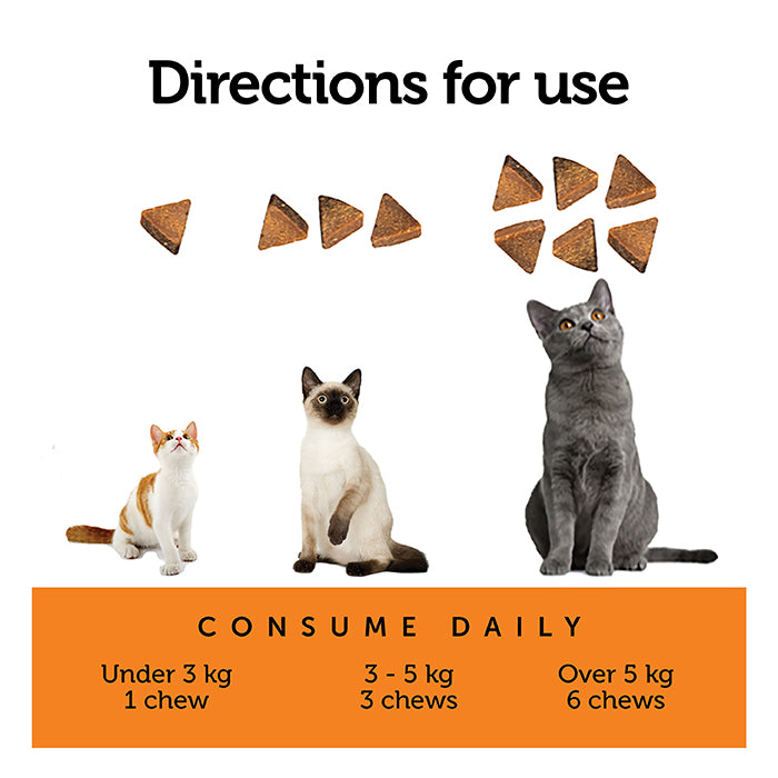 ThunderWunders Cat Calming Chews