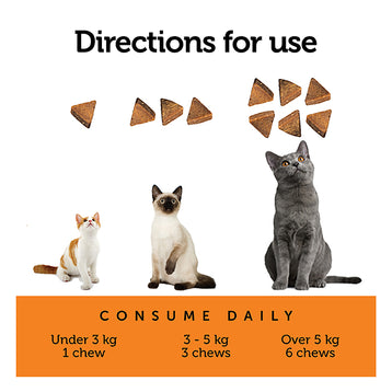 ThunderWunders Cat Calming Chews